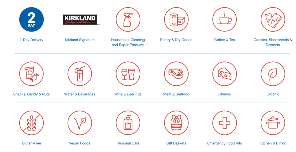 Costco Grocery Delivery Options